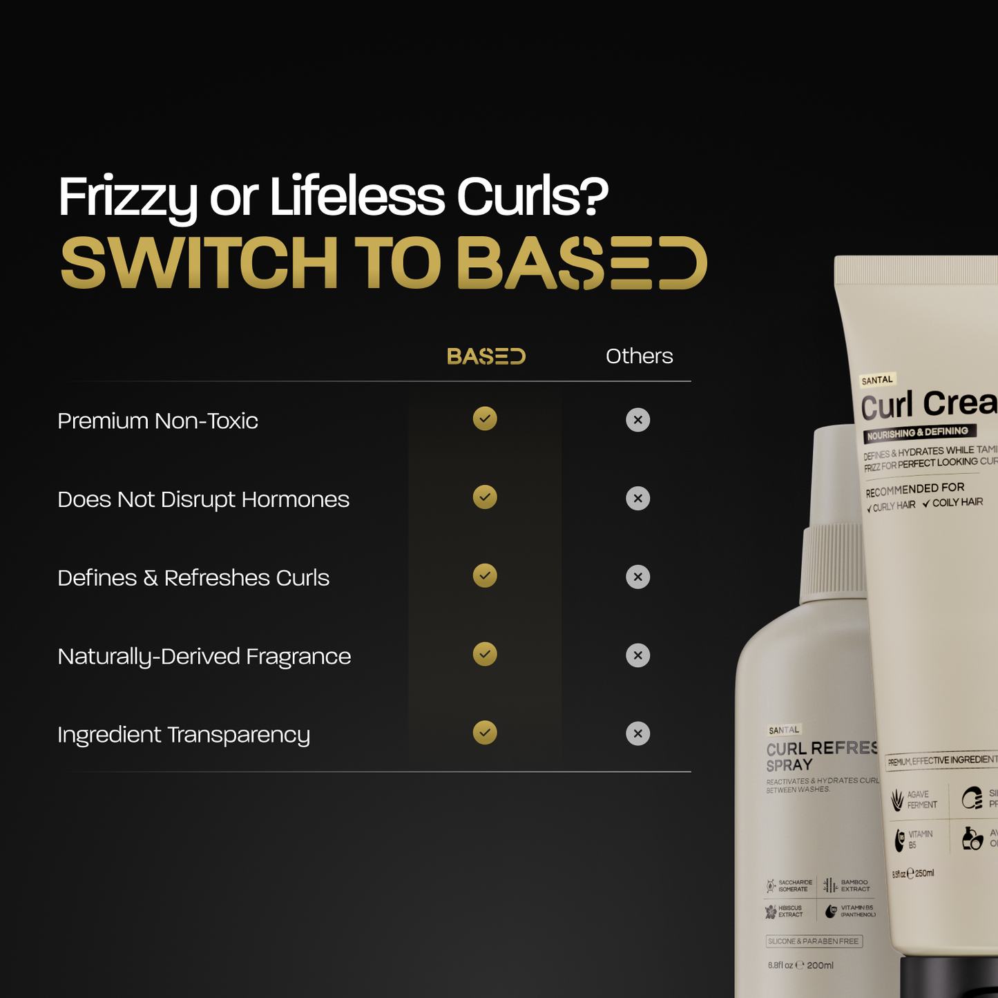 Definition & Refresh Duo