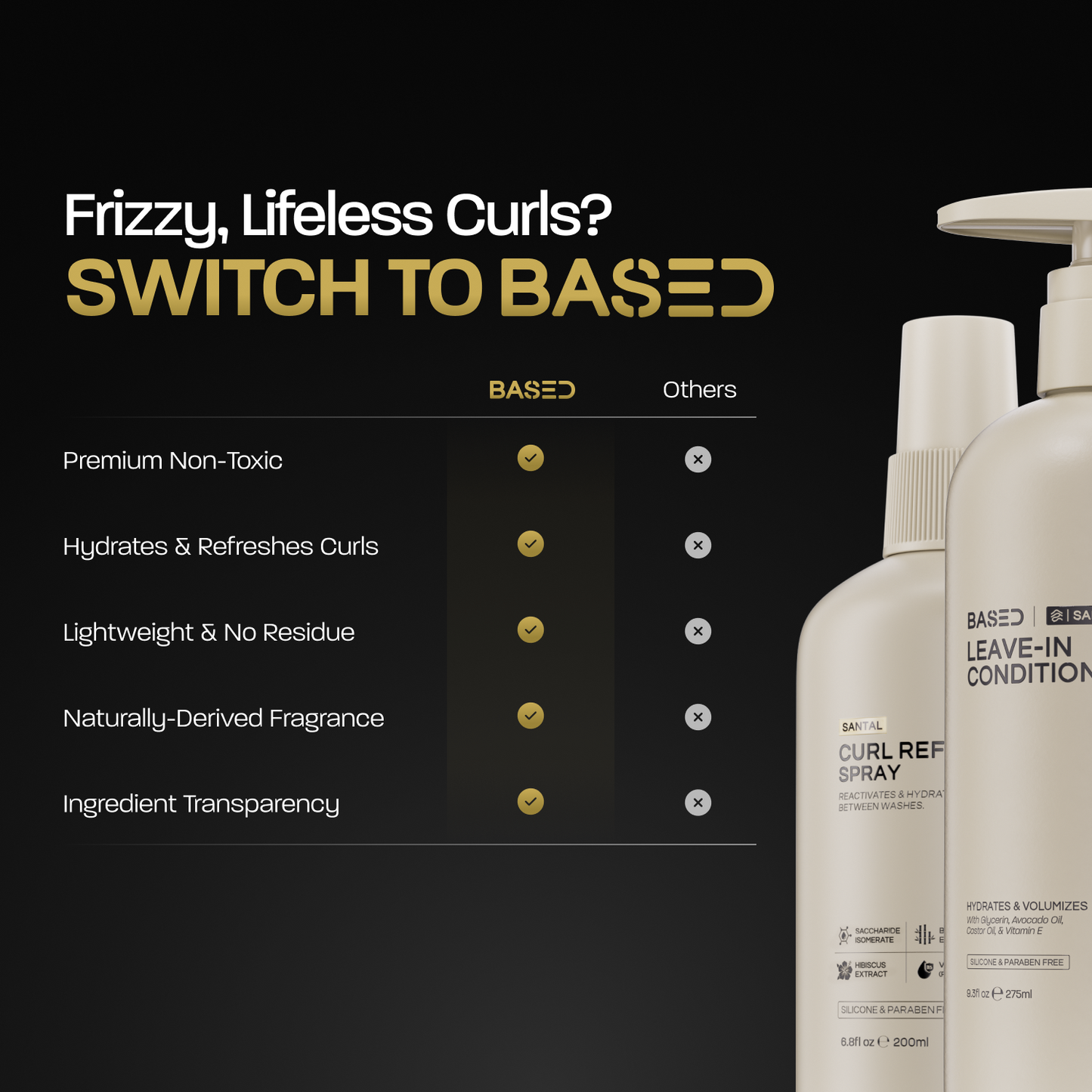 Hydration & Refresh Duo