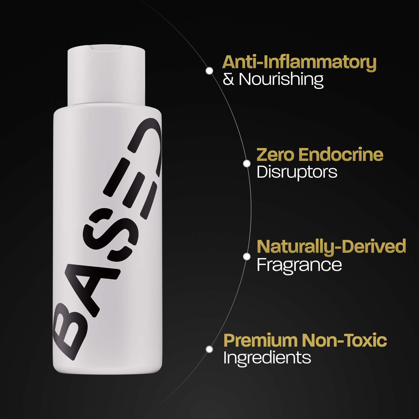 Body Care Set
