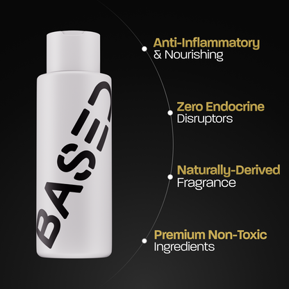 Body Care Set