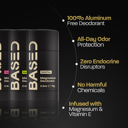 Body Care Set